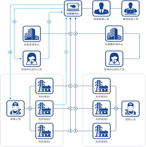 尊龙抖圈(中国区)官方网站-为du而生